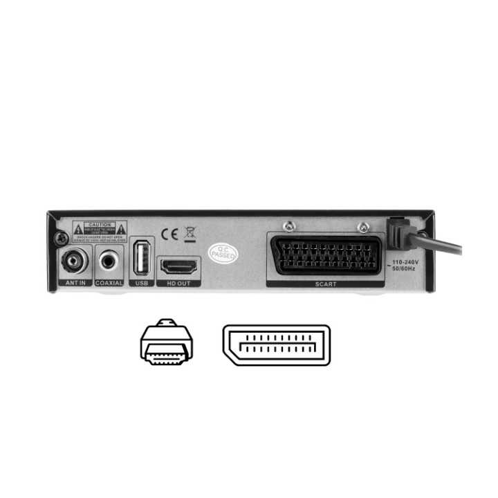 Tuner DIGITAL terestru DVB-T2/C H.265 Cabletech URZ0336B