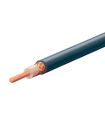 Cablu coaxial RG58 50 ohmi impletitura 0.12 mmx96 fire cupru izolatie PE 2.95mm fir interior cupru 0.18 mmx19