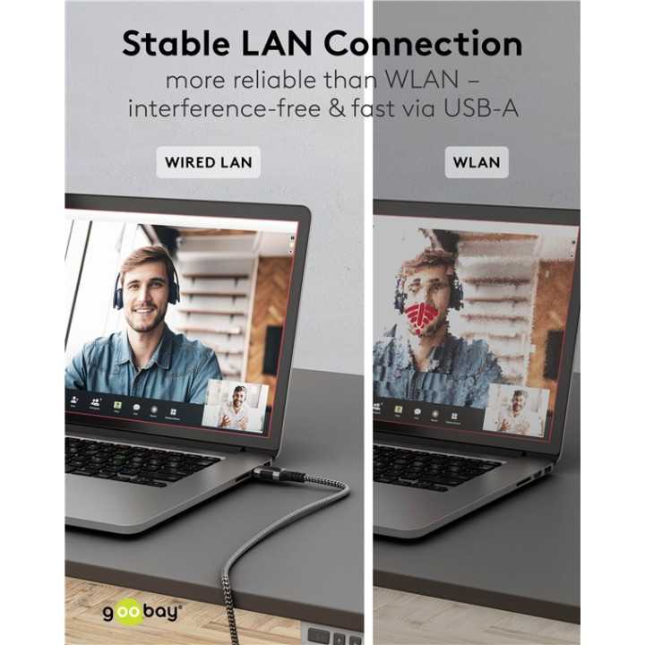 Cablu LAN Ethernet USB-A 3.0 la RJ45 1.5m CAT6 Gbit/s negru Goobay 70497