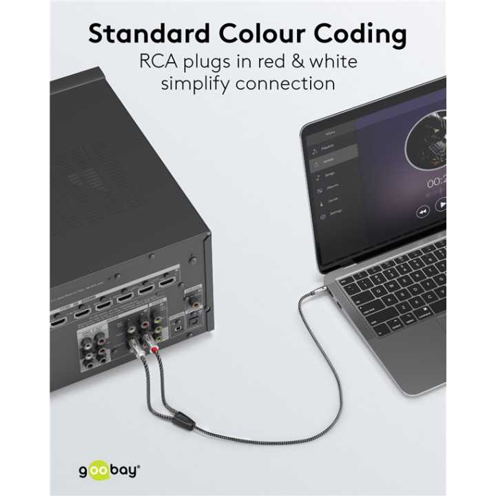 Cablu stereo premium extrem de flexibil textil 1m Jack 3.5 mm tata - 2x RCA tata negru Goobay Plus 65285