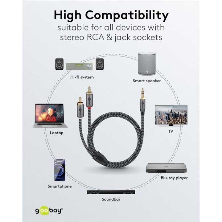 Cablu stereo premium extrem de flexibil textil 1m Jack 3.5 mm tata - 2x RCA tata negru Goobay Plus 65285