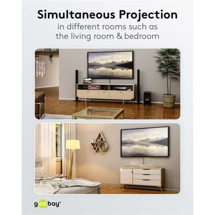 Splitter HDMI V1.4 1 intrare la 2 iesiri 4K30Hz 1080p60Hz Goobay 58480