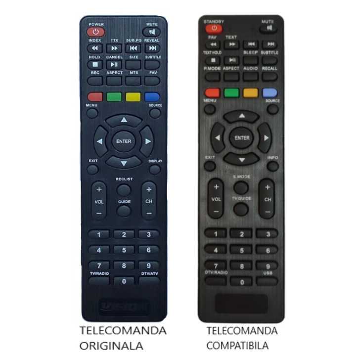 Telecomanda inlocuitoare compatibila TV Vision/ Smar Tech RMC/CBU/001N IIR1027 (398-1)