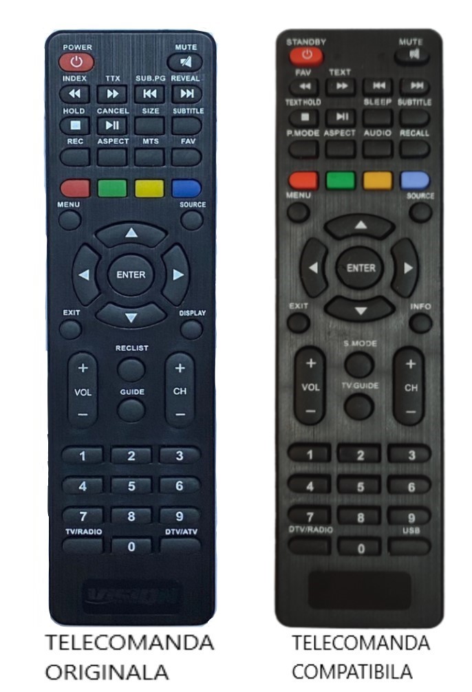 Telecomanda inlocuitoare compatibila TV Vision/ Smar Tech RMC/CBU/001N IIR1027 (398-1)