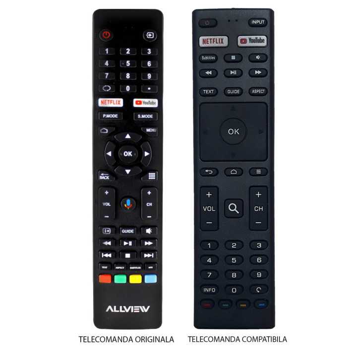 Telecomanda inlocuitoare compatibila TV Allview 50ePLAY6100-U 43ePLAY6100-U IR 1140 (397-1)