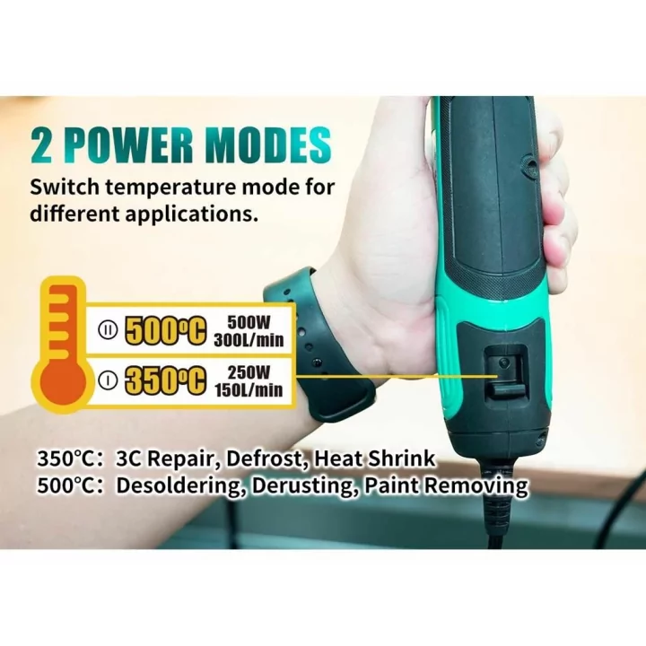 Pistol cu aer cald 250-500W Pro`sKit SS-628F