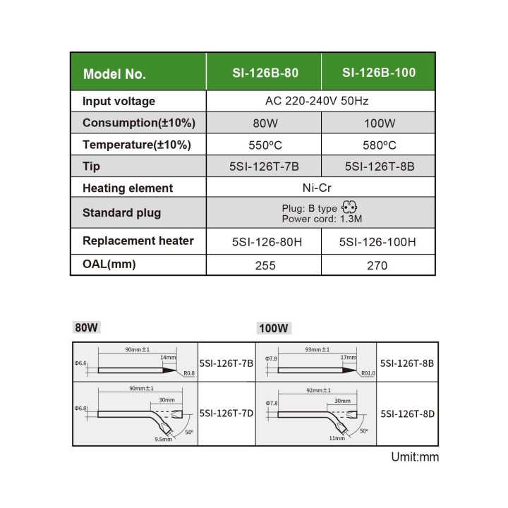 Ciocan de lipit 100W Pro`sKit SI-126B-100