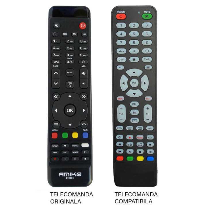 Telecomanda inlocuitoare compatibila pentru receptor Amiko CCC (478)