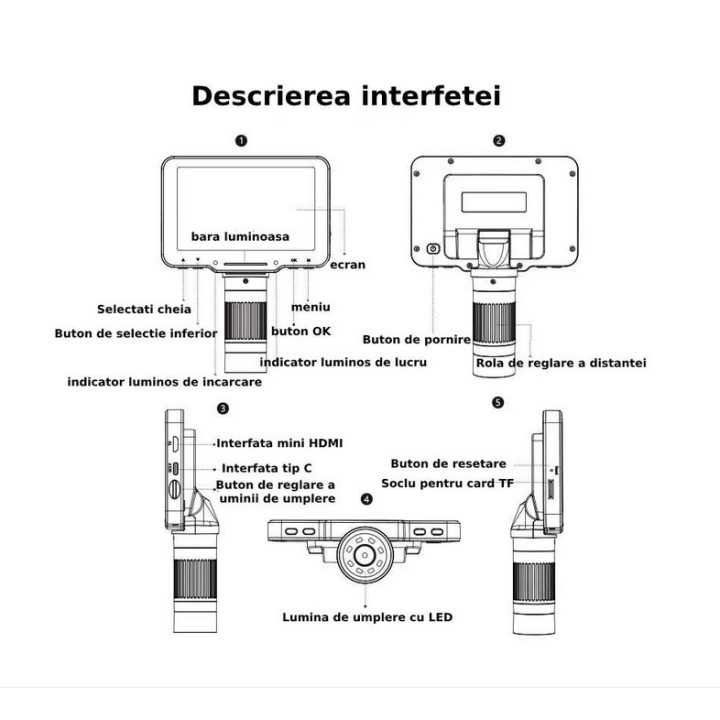 Microscop Digital 02-BX ecran 4.3" 2MP marire 1000X