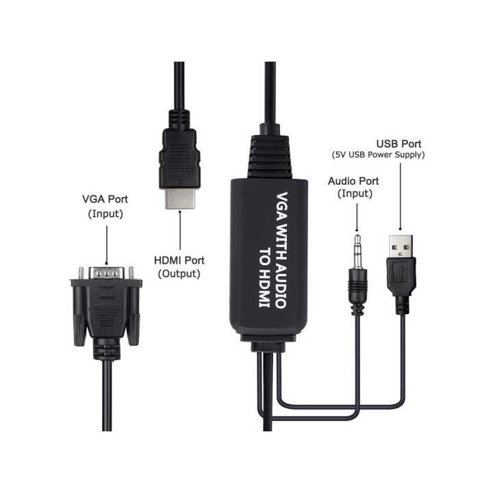 Cablu adaptor VGA la HDMI 1920x1200 cu sunet