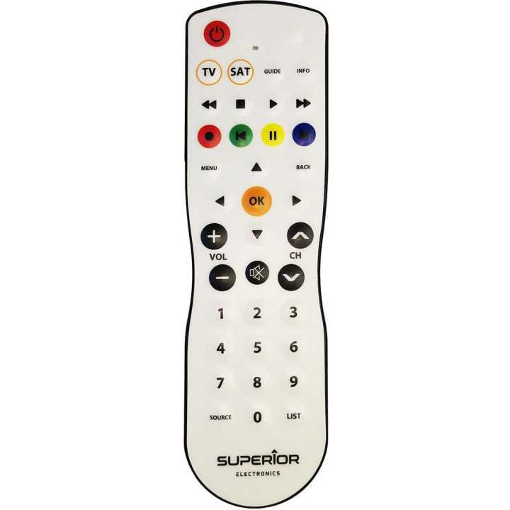 Telecomanda universala pentru TV model Superior SAFE se poate spala (332)