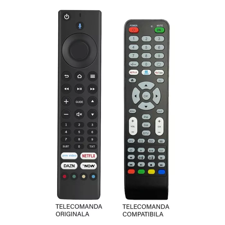 Telecomanda inlocuitoare TV Grundig ALD187R-4 compatibil cu originalul cod ER9564 (564)