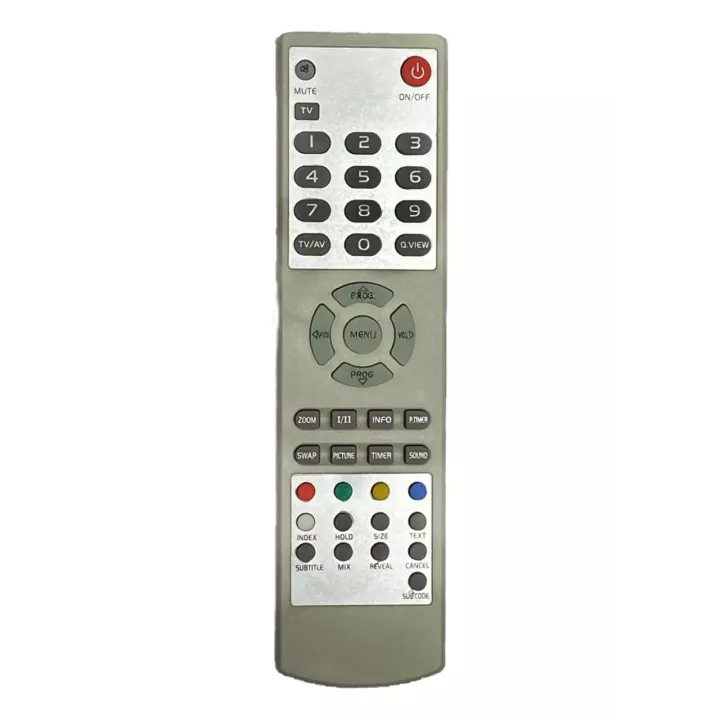 Telecomanda TV Konka KKY-261 cu aspect original cod ER155 /MFY145 (53)