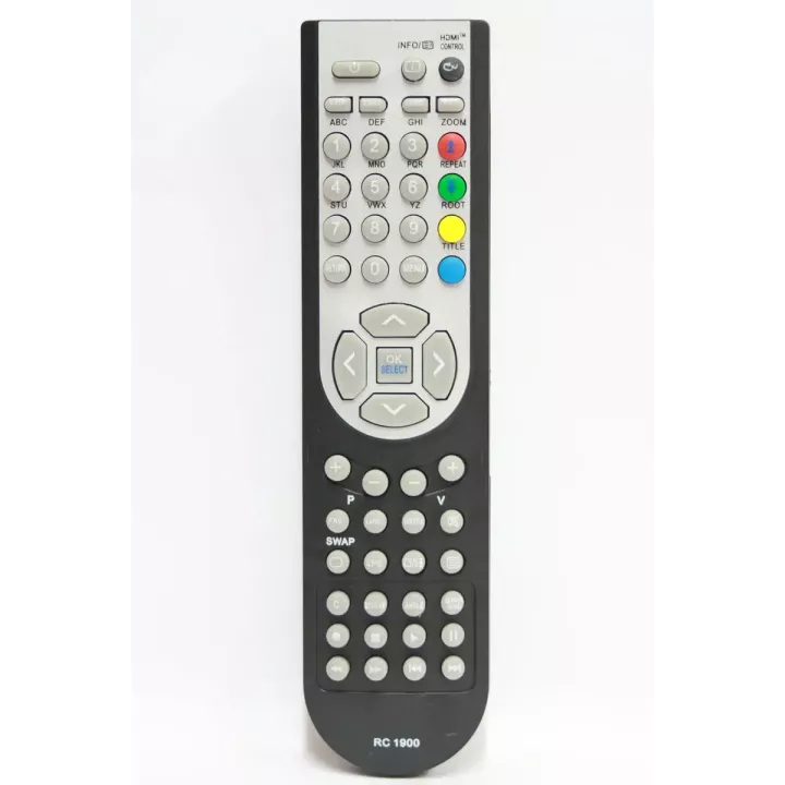 Telecomanda TV Vestel RC1900 cu aspect original cod ER1433 /MFY1423 (161)