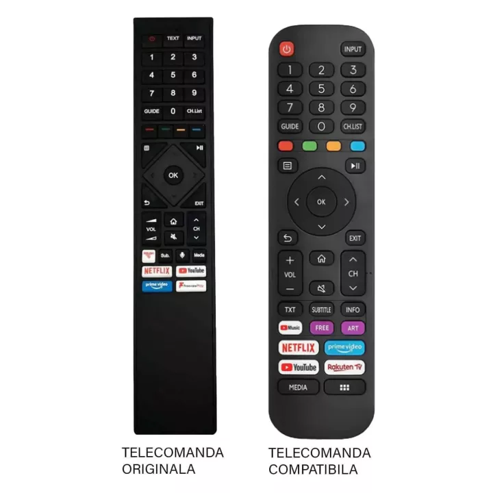 Telecomanda inlocuitoare TV Hisense ERF3B72H compatibila cod ER9567 /MFY1159 (423-3)