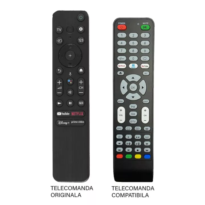 Telecomanda inlocuitoare TV Sony RMF-TX800U compatibila cod ER1319-N /MFY1309 (566)