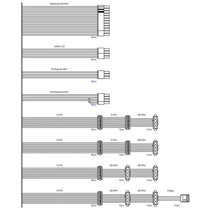 Sursa PC HiPower SP-750W 750W