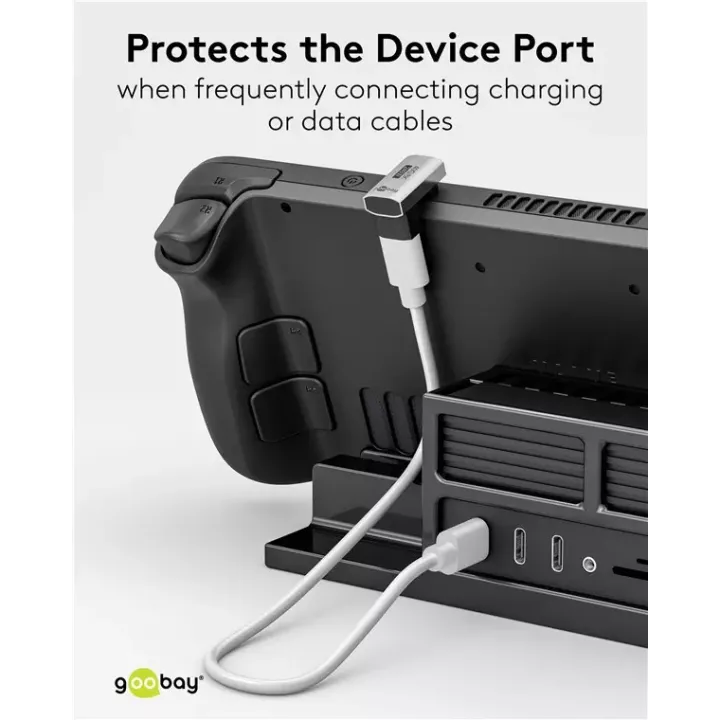 Adaptor USB-C3.1 mama - USB-C tata in forma de U Thunderbolt 3 /4 Goobay 74445