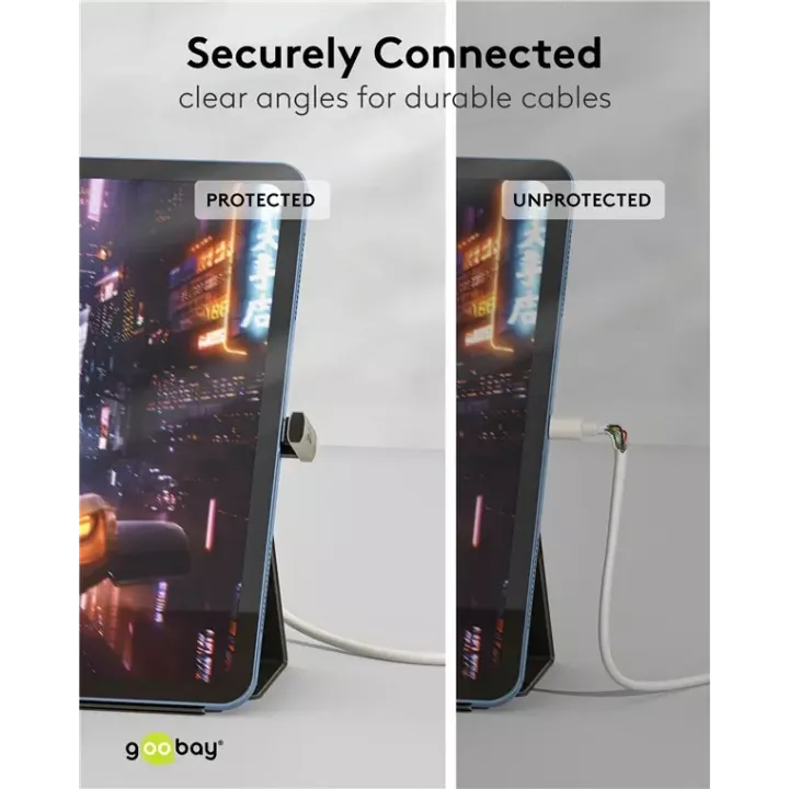 Adaptor USB-C3.1 mama - USB-C tata in forma de U Thunderbolt 3 /4 Goobay 74445