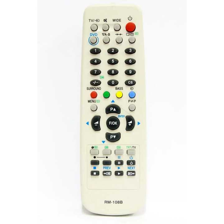 Telecomanda compatibila TV Sanyo RM-108B cod ER 383 /MFY 373 (135)