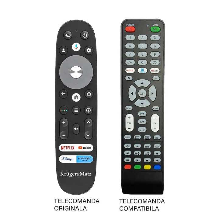 Telecomanda inlocuitoare compatibila TV Kruger&Matz 0243-FHD cod ER 9473 /MFY 6122/ 8877 (473)