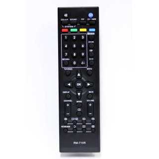 Telecomanda compatibila TV JVC RM-710R cod ER 177 /MFY 167 (47)