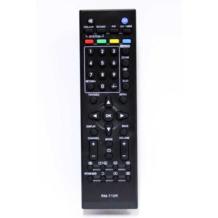 Telecomanda compatibila TV JVC RM-710R cod ER 177 /MFY 167 (47)