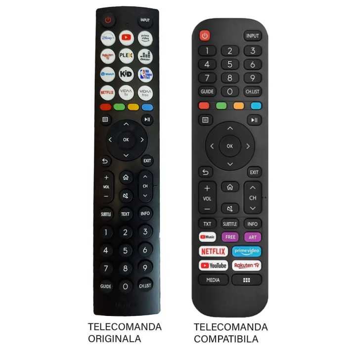 Telecomanda inlocuitoare compatibila TV Hisense ERF2N36 ER 9484 /MFY 1159 (423-1)