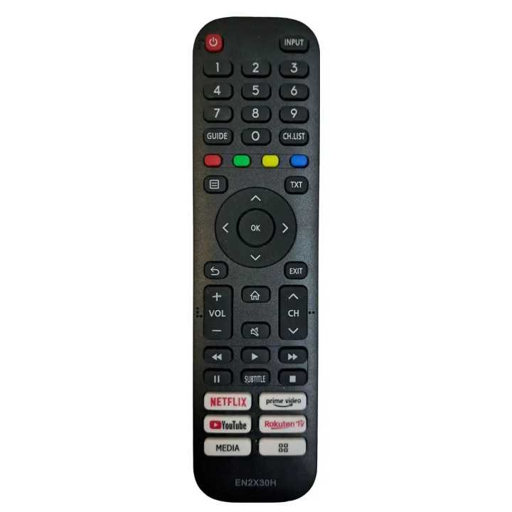Telecomanda compatibila TV Hisense EN2X30H cod ER 1169-N /MFY 1159 (415)
