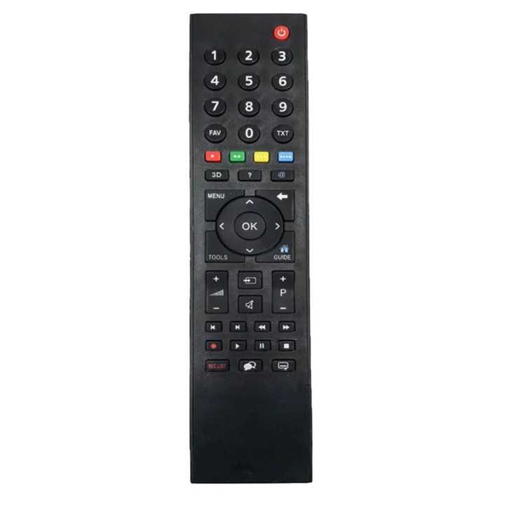 Telecomanda compatibila TV Grundig TP7 cod ER 1410 /MFY 1400 (43)