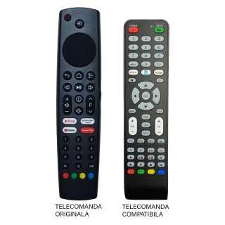 Telecomanda inlocuitoare compatibila TV Grundig cod ER 9563 (563)
