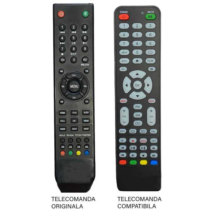 Telecomanda inlocuitoare compatibila TV Edelstein GutSchneid cod ER 9467 /MFY 1428 (467)
