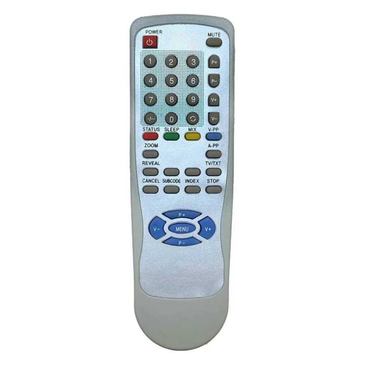 Telecomanda compatibila TV KEYMAT KENTECH A-PP-VPP ER 1799 MFY 1789 (52)