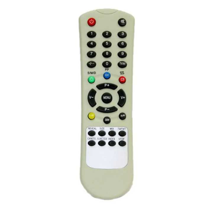 Telecomanda compatibila TV KEYMAT 274 ER 1470 MFY 1460 (49)