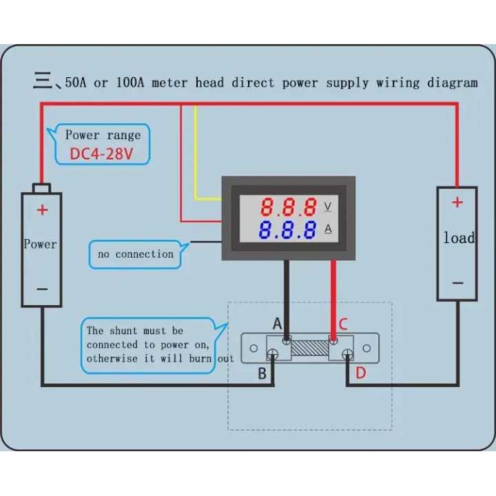 Voltmetru si Ampermetru 0-50A rosu DC 4-30V VOLT/AMP 50A