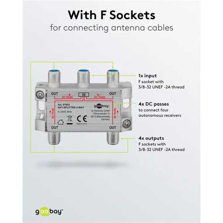Spliter 4 cai semnal TV satelit 2500Mhz Goobay