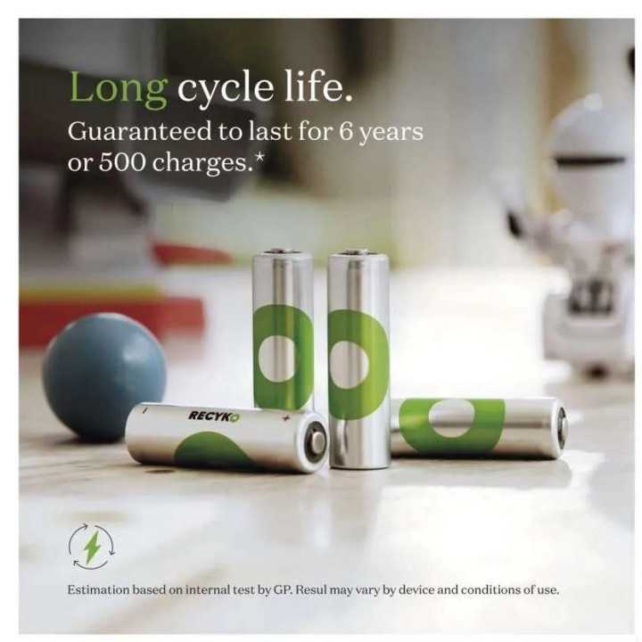 Acumulatori R3 AAA NiMH 650mAh 2buc GP ReCkyo GP65AAAHCER21-2TLB2