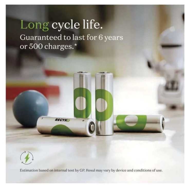 Acumulatori R3 AAA NiMH 950mAh 2buc GP ReCkyo GP100AAAHCER21-2TLB2