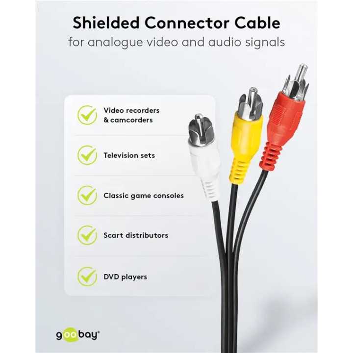 Cablu audio-video Goobay 3x RCA - 3x RCA 1.5m 50380