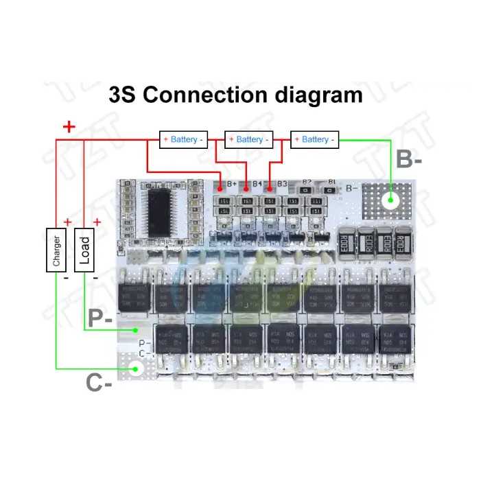 Modul protectie incarcare 3x 18650 100A functie BALANCED