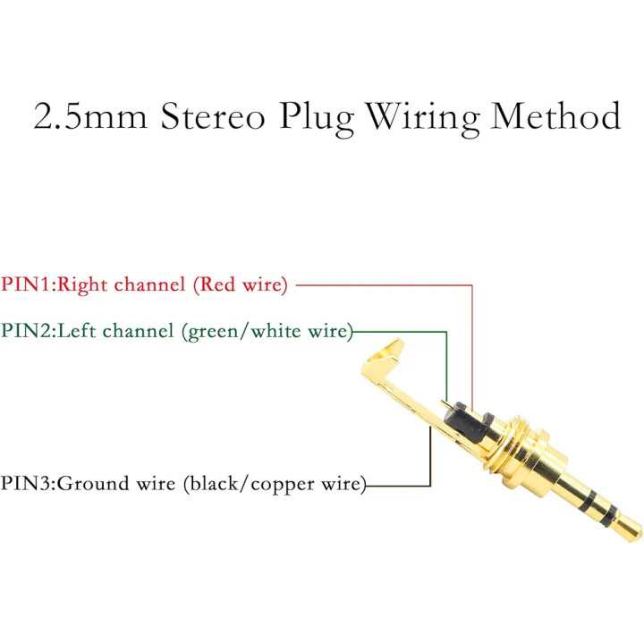 Mufa slim JACK 2.5 mm Stereo tata carcasa metal