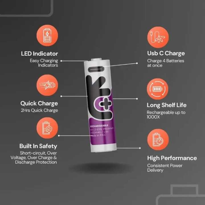 Set acumulatori Uniross AA R6 Li-ion 14500 1.5V 1400mAh cu incarcare USB-C 4buc