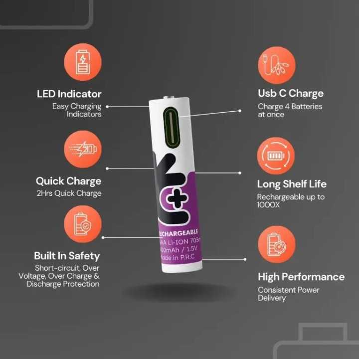 Set acumulatori Uniross AAA R3 Li-ion 10440 1.5V 500mAh cu incarcare USB-C 4buc