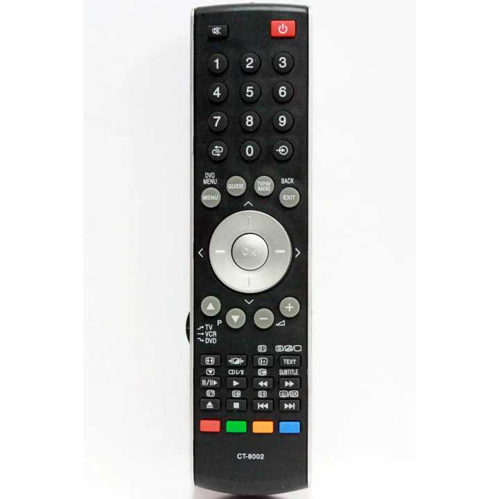 Telecomanda compatibila TV Toshiba CT-8002 ER 28 /MFY 18 (154)