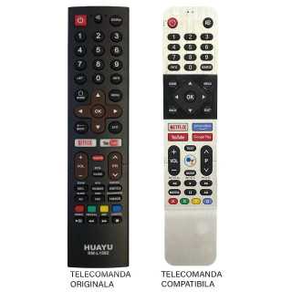 Telecomanda inlocuitoare compatibila pentru televizor Skyworth RM-L1592 ER: 1292-N MFY 1282 (362-1)