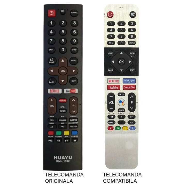 Telecomanda inlocuitoare compatibila pentru televizor Skyworth RM-L1592 ER: 1292-N MFY 1282 (362-1)