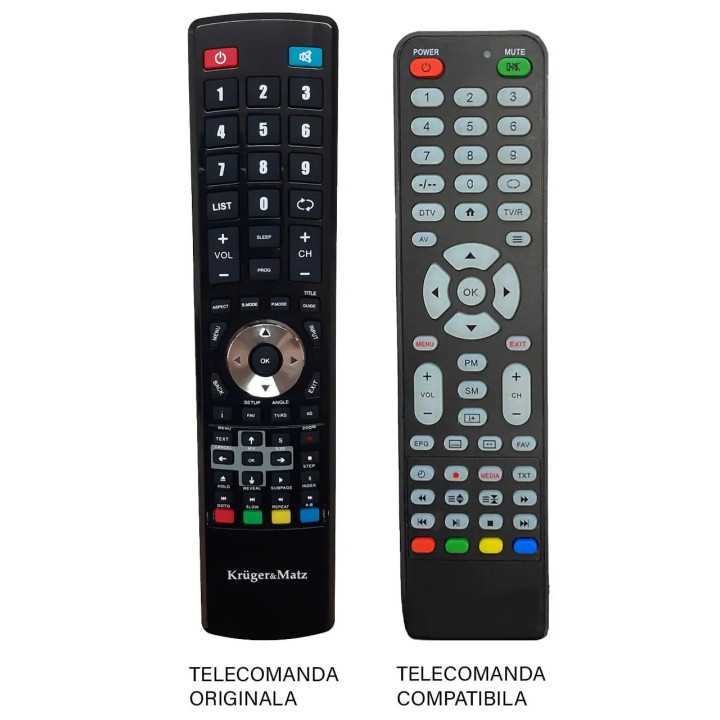 Telecomanda inlocuitoare compatibila TV Kruger&Matz PIL0326 cod ER 9442 (442)