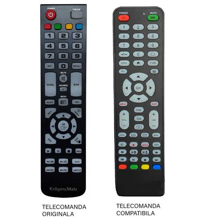 Telecomanda inlocuitoare compatibila TV Kruger&Matz KM0232 /KM0248 /KM0250 /KM0255UHD /KM0265UHD cod ER 9448 (448)