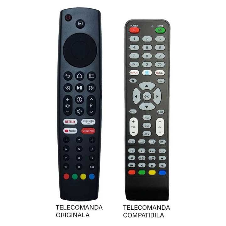 Telecomanda inlocuitoare compatibila TV Grundig 43VLX23 ER 9563 (563)