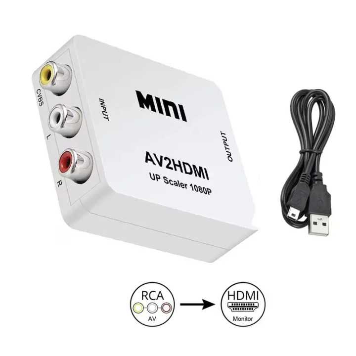 Adaptor convertor video-audio 3x RCA la HDMI 1080P